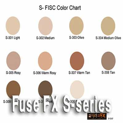 FFX S-series (FISC pigmentos)